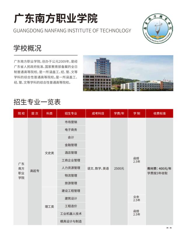 成人高考招生院校及专业(图10)